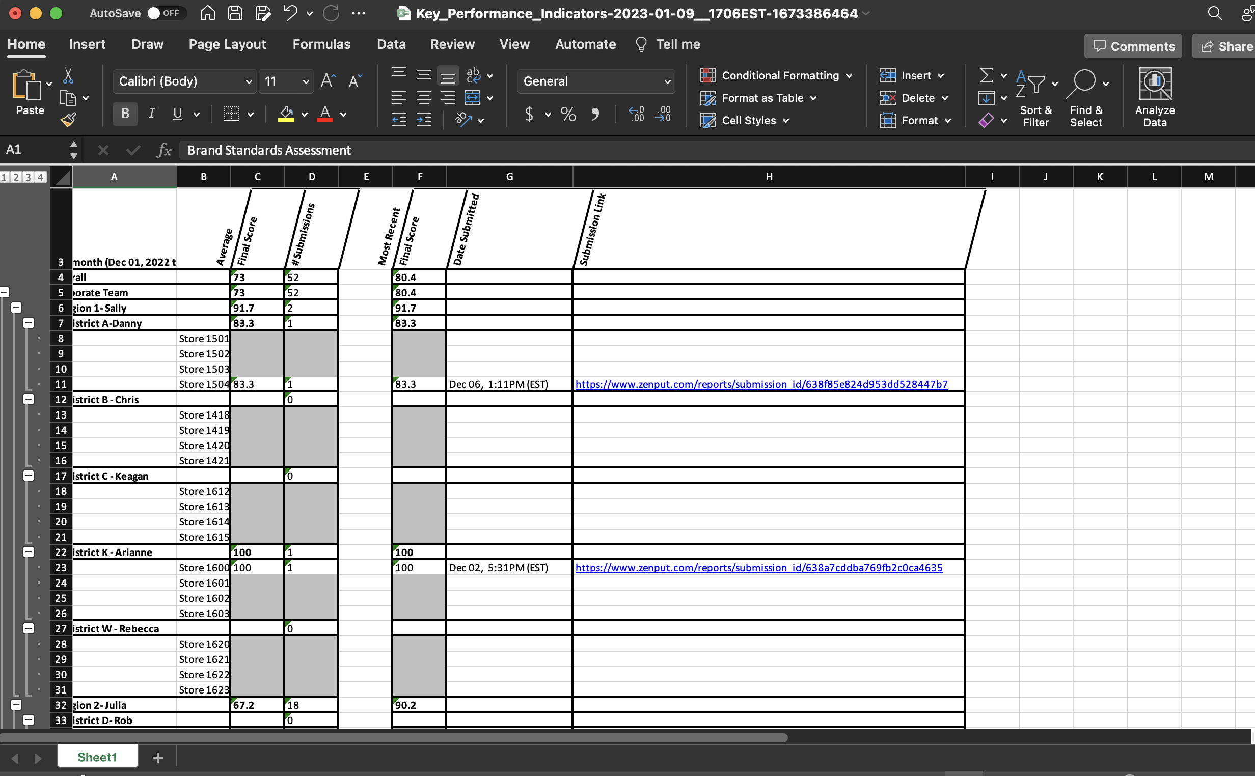 KPI_report_csv.png