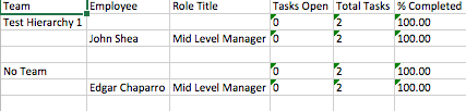 EC_Task_2_Project_export9384.png