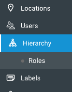 hierarchy_and_roles.png