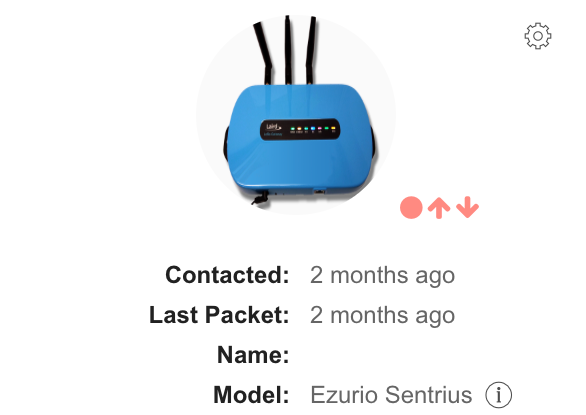 Gateway issues for 2 months