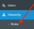 Hierarchy and Roles