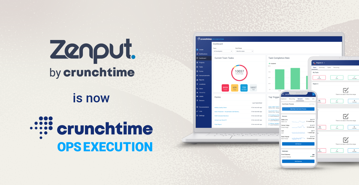 ZenputNowCrunchtimeOpsExecution.png