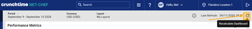 Performance Metrics Dashboard in Net-Chef with the recalculate metrics dashboard button