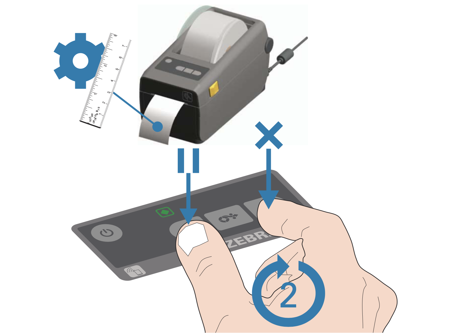 smart calibration process